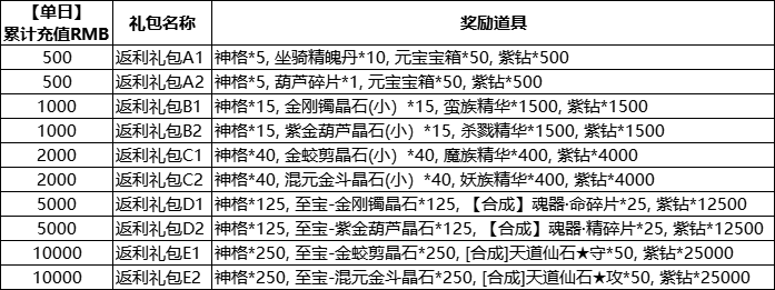 1642668256808000.png image.png