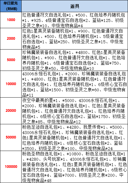d81a3d1b3f0e41622f0f8662e578b668.png